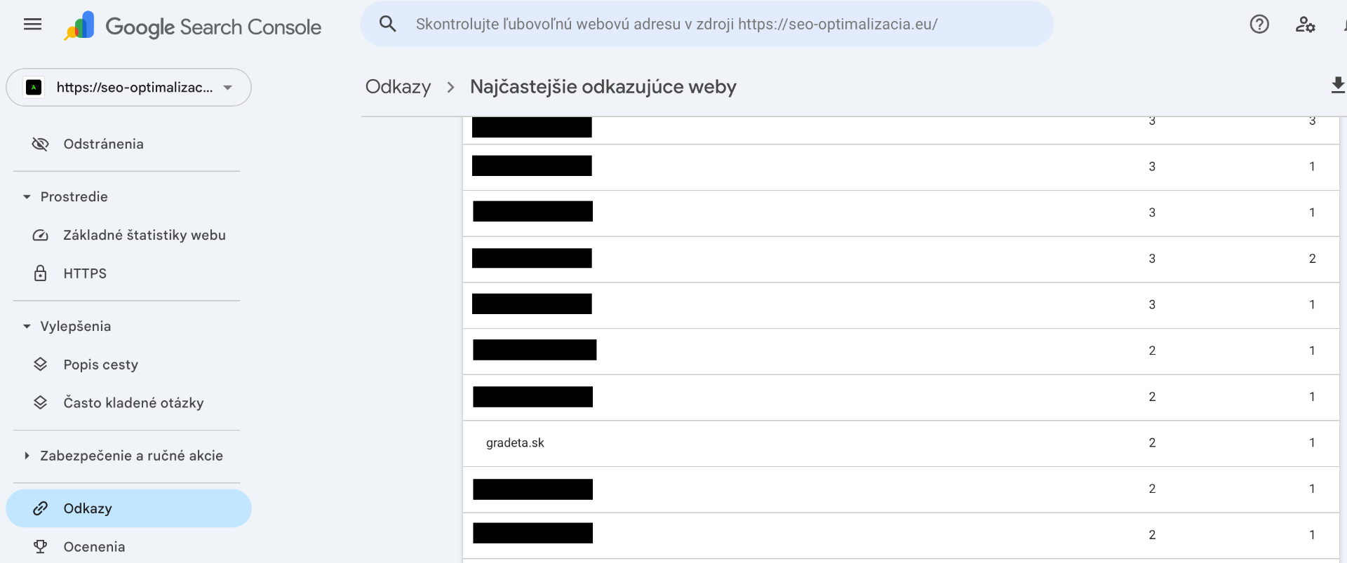 gsc-vysledok-testovania